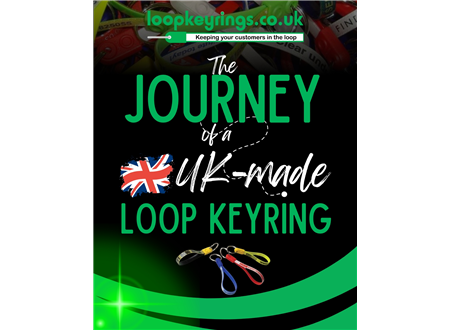 The Journey of a UK-Made LoopKeyring