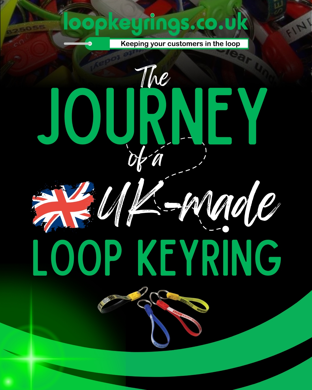 The Journey of a UK-Made LoopKeyring